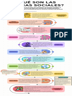 Infografia Mariel