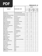 AG Piping Test Packs Summary.