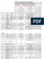 Final Datesheet For Diploma HSBTE Exam June-July 2024