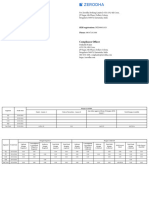 23 05 2024 Margin Statements - XST584