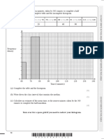 Histogram 2018 Jan