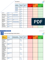 A Level Psych Student Revision Plan