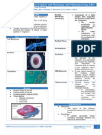 ANAPHYLEC02 Cells and Tissues