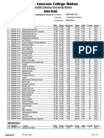 Bahauddin Zakariya University Multan: Course Result