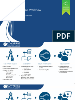 CONVERGE 02-CONVERGE - Workflow