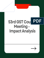 53rd GST Council Meeting Analysis