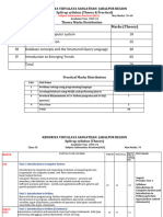 Ip Split-Up Class Xi 2023-24