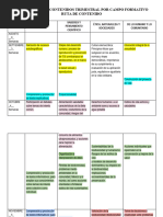 Copia de Doscificación 5to Grado Plan 2022