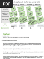 Costumer Journey Map