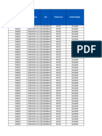 Plantilla Dimensionamiento Operativo - 2023