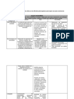 Plan Analitico 2