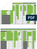 Status Riser Progress