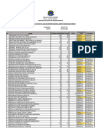 Credenciamento IAT - RESULTADO DESMONTAGEM