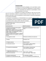 Coordinación de Acto Escolar Año 2022