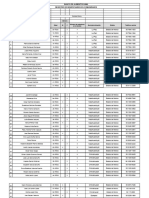 Registro Beneficiarios en Comunidades 2024