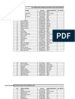 Daftar Member Nusantara Trade