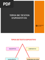 TIipos de Texto