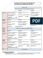 Programme Déroulé Du 2506