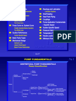 01 Pump Fundamentals. 1