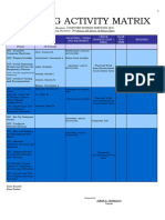 1.Fls - Training Activity Matrix