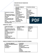 Conjunction Summary