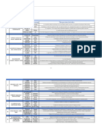 Sessions Paralleles DOCTORIALES 17 JUIN 2023