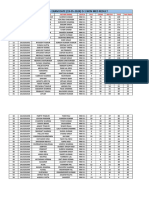 Weekly Test - Exam Date (19-05-2024) D-1 Non Med Result