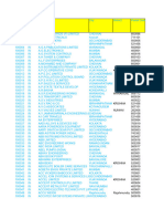 Vendor Master List For GST 12.06.2017 v1