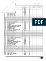 Drugs List For RFQ - For Procurement