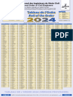 ONIGC - To 2024 Provisoire