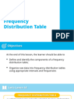 Lesson 2. Frequency Distribution Table