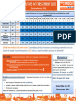 Interessement 2023 Verse en 2024 V F