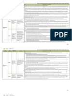 Anexo B. Criterios de Reg Ecol Del POERCX