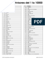 Tabla Divisores