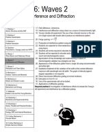 Waves 2 - Interference and Diffraction