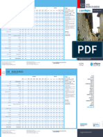 Ligne A32 Horaires 2023 2024 Lyon Bourg en Bresse Cars Region Ain