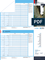 Ligne A32 Horaires 2023 Lyon Bourg en Bresse Cars Region Ain