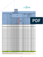 Planilla B-CENS 456-ED FISICA - ED ARTISTICA