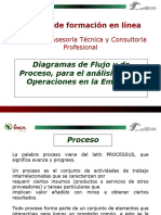 Diagramas de Flujo y Procesos