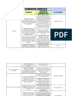 Proyecto Planeacion Didáctica 1er Grado Preescolar