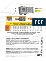 Ficha Tecnica Horno Tecnopiro