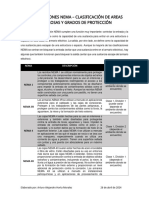 Clasificaciones Nema, Areas Peligrosas y Grados de Protección Ip