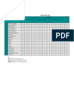 Matriz de Comunicaciones