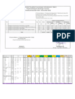 9.23.013 Progress Desember 2023 - Februari 2023