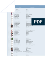 Pharmaceutical Members 2013