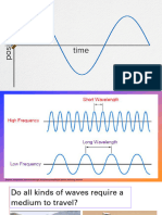 Electromagnetic Waves