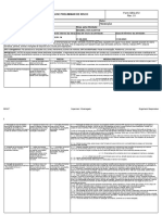 Apr Atividade de Armação de Ferragens