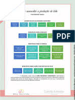 Como Aumentar A Produção de Leite - Profa. Michelle Teixeira - Resumo