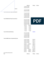 LM AR FEB23 Accounts Receivable Age Analysis - 20230615 - 115514