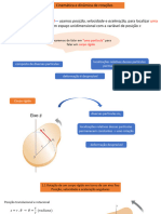 Cinemática e Dinâmica de Rotações